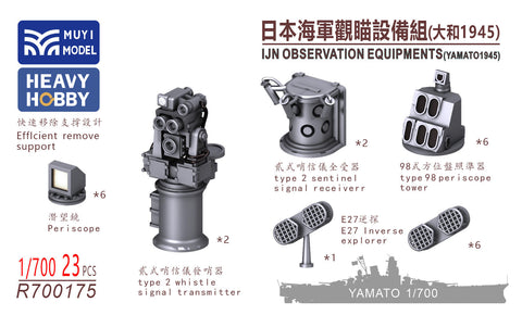 MUYIモデル R700175 1/700 ピットロード W200用 日本海軍 観測機器セット（大和 1945年仕様） 超精密3Dプリントキット（23パーツ入り）