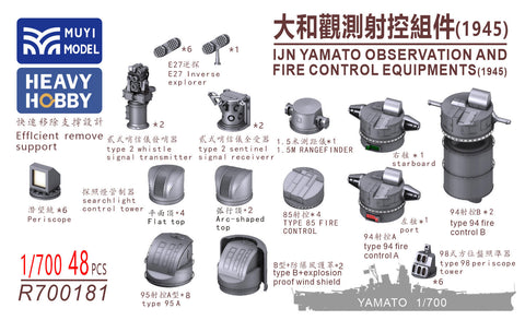 MUYIモデル R700181 1/700 ピットロード W200用 日本海軍戦艦「大和」観測・射撃指揮装置セット（1945年仕様）― 超精密3Dプリントキット（48パーツ入り）