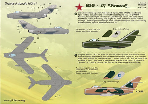 プリントスケール 48-017 1/48 Mig-17 フレスコ Part2