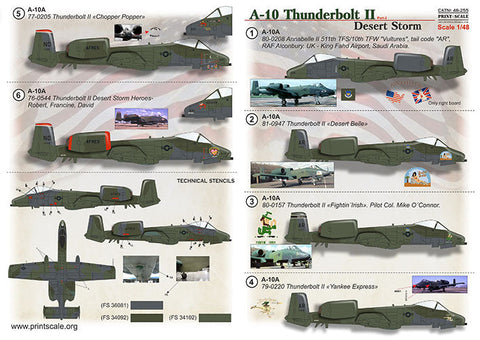 プリントスケール 48255 1/48 A-10 サンダーボルト Part 2