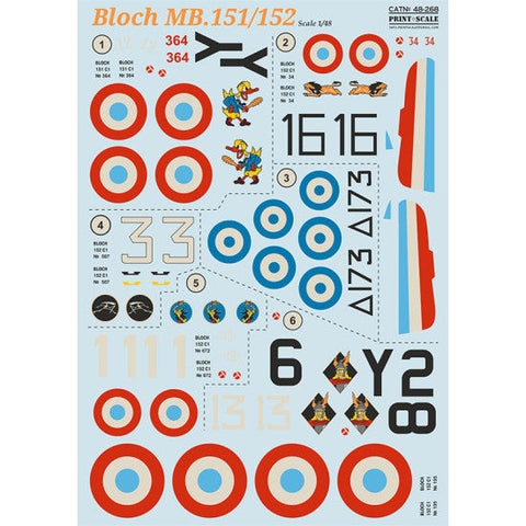 プリントスケール  48-268 1/48 ブロック MB.151/152