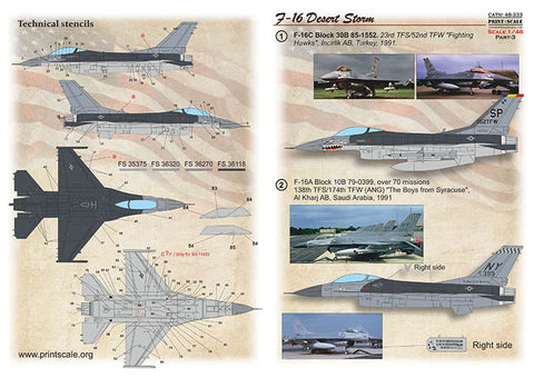 プリントスケール 48-333 1/48 F-16 デザートストーム. Part 3