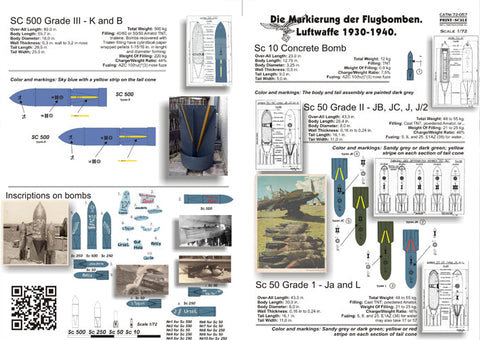 プリントスケール 72-057 1/72 WWII ドイツ空軍 航空爆弾用ステンシル 1930-1940