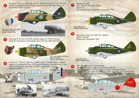 プリントスケール 72-148 1/72 セバスキー P-35