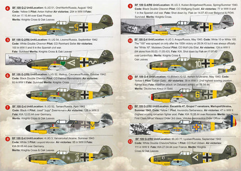 プリントスケール 72-166 1/72 メッサーシュミットBf109 初期型 エース Part 1