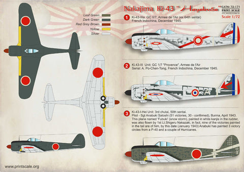 プリントスケール 72-171 1/72 中島 キ43 隼