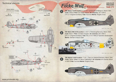 プリントスケール 72-174 1/72 フォッケルフ Fw-190 A7・A8 エース