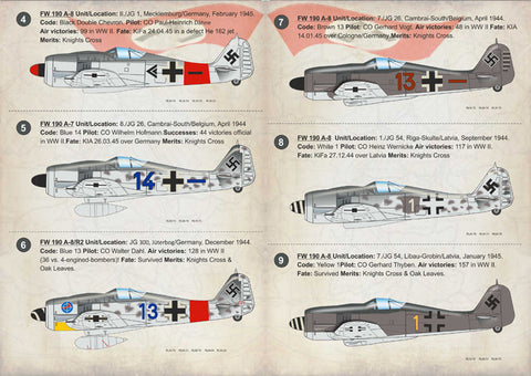 プリントスケール 72-174 1/72 フォッケルフ Fw-190 A7・A8 エース