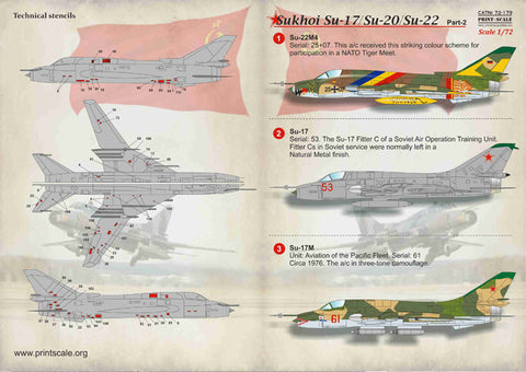 プリントスケール 72-179 1/72 スホーイ Su-17 Part 2