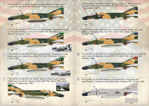 プリントスケール 72-192 1/72 アメリカ空軍 F-4 ファントム