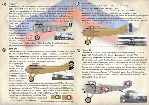 プリントスケール 72-220 1/72 ロシア エース機 WWI