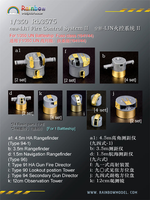 レインボーモデル Rb3575 1/350 日本海軍 火器管制装置2 [3DP+PE]