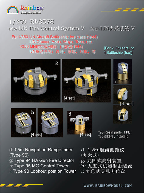レインボーモデル Rb3578 1/350 日本海軍 火器管制装置5 [3DP+PE]