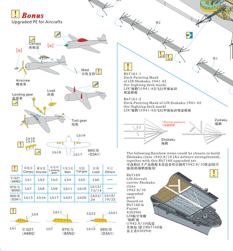 レインボーモデル Rb7160 1/700 日本海軍 翔鶴型航空母艦 1941 アップグレードセット [PE*18,3DP*22,Metal barrels*4,Metal parts*12]