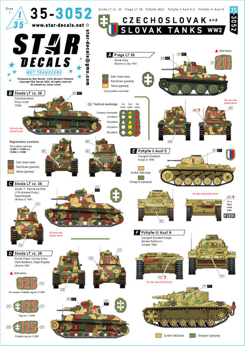 スターデカール 35-3052 1/35 チェコ&スロバキアの戦車. シュコダLT vz. 35, プラガLT 38, PzKpfw 38(t), 