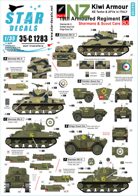 スターデカール 35-C1283 1/35 キウイアーマー＃3 イタリアの第19装甲連隊 シャーマン&スカウトカー