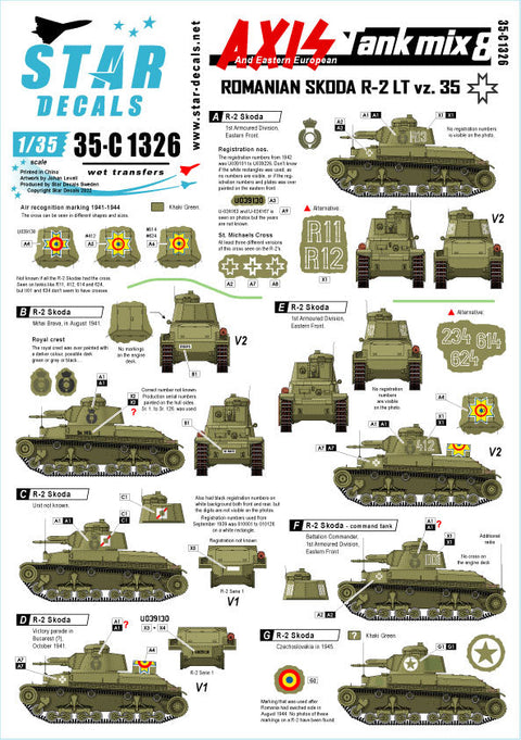 スターデカール 35-C1326 1/35 WWII 枢軸軍に参加した東ヨーロッパの戦車＃8 ルーマニアのシュコダR-2 LTvz 35