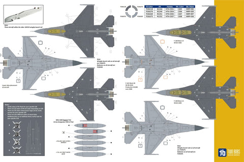 トゥーボブス 48-283 1/48  F-16A/B バイパーズ・オブ・カリビアン