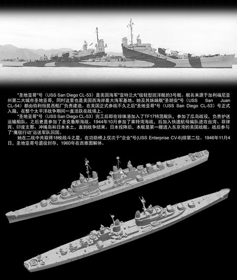 ヴィーホビー V57012 1/700 アメリカ海軍 軽巡洋艦 サンディエゴ CL-53 1944年 通常版 プラモデル