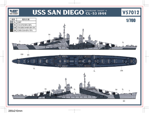 ヴィーホビー V57012 1/700 アメリカ海軍 軽巡洋艦 サンディエゴ CL-53 1944年 通常版 プラモデル
