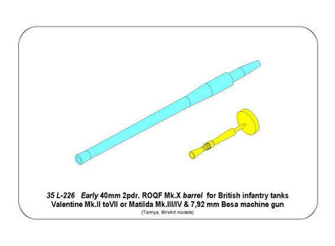 アベール 35L226 1/35 イギリス バレンタイン・マチルダ用 2ポンド初期砲身・ベサ機銃銃身（タミヤ/ミニアート用）