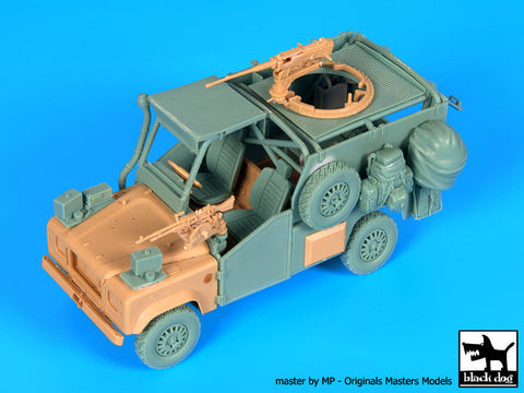 ブラックドッグ T35214 1/35 イギリス WMIK コンバージョンセット(ホビーボス)