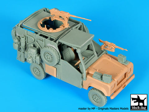 ブラックドッグ T35214 1/35 イギリス WMIK コンバージョンセット(ホビーボス)