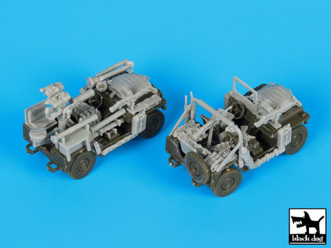 ブラックドッグ T72094 1/72 イスラエル国防軍 M-151 アクセサリーセット （ S -model用）