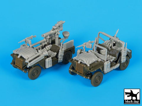 ブラックドッグ T72094 1/72 イスラエル国防軍 M-151 アクセサリーセット （ S -model用）