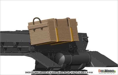 DEFモデル DM35125 1/35 WWII ドイツ IV号戦車 G/H型用外付木製弾薬箱セット(各社対応)