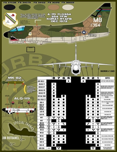 ファーボール 48-016 1/48 アメリカ空軍 9機の A-7Dコルセアのマンイーター、ショートリトルアグリーファッカーズ