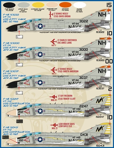 ファーボール 48-018 1/48 アメリカ海軍  ブラボーミグキラーズパート2 ベトナム紛争のF-4Bファントム （アカデミー用）