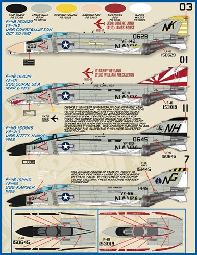 ファーボール 48-018 1/48 アメリカ海軍  ブラボーミグキラーズパート2 ベトナム紛争のF-4Bファントム （アカデミー用）