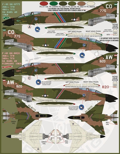 ファーボール 48-029 1/48 F-4C＆F-4DファントムIIガンファイターファントム、パート1