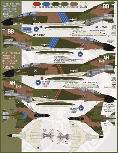 ファーボール 48-030 1/48 F-4C＆F-4DファントムIIガンファイターファントム、パート2