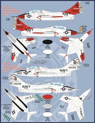 ファーボール FDS-4801 1/48 アメリカ海軍  F9F-8T TF-9J エアウィングオールスターズ：クーガートレーナーCAG