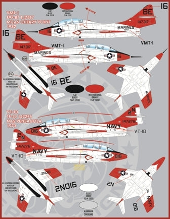 ファーボール FDS-4802 1/48 アメリカ海軍 F9F-8T TF-9J クーガートレーナー