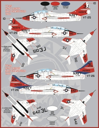 ファーボール FDS-4802 1/48 アメリカ海軍 F9F-8T TF-9J クーガートレーナー