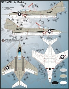 ファーボール FDS-4804 1/48 アメリカ海軍 カラフルグレー＆ホワイト クーガー、パート1