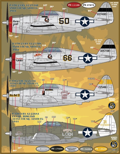 ファーボール F/D&S-4831 1/48 P-47 カラーリングとマーキング パート3