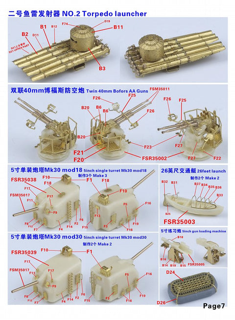 ファイブスターモデル FS350064 1/350 アメリカ海軍 フレッチャー級駆逐艦 コンプリートアップグレートセット(タミヤ78012用)