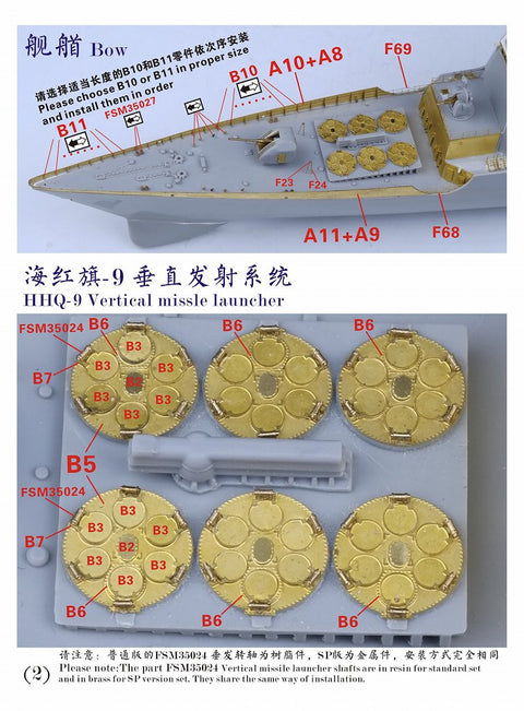 ファイブスターモデル FS350070 1/350 中国海軍 052C型駆逐艦 スーパーアップグレードセット 通常版 (トランぺッター05430用)