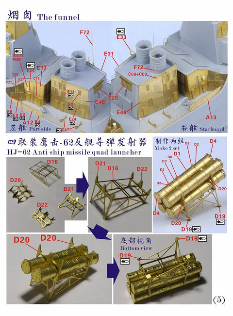 ファイブスターモデル FS350070 1/350 中国海軍 052C型駆逐艦 スーパーアップグレードセット 通常版 (トランぺッター05430用)