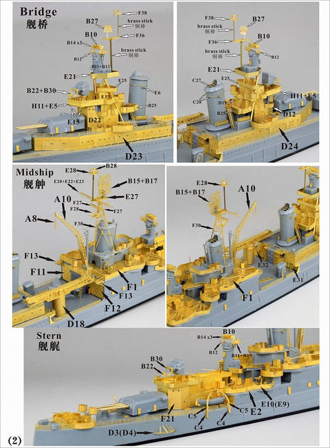 ファイブスターモデル FS700060 1/700 重巡洋艦 CA-35 インディアナポリス用 アップグレードセット(タミヤ31804用)
