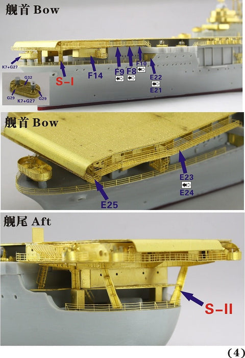 ファイブスターモデル FS700088 1/700 航空母艦 CV-8 ホーネット 1942 アップグレードセット(トランぺッター05727用)