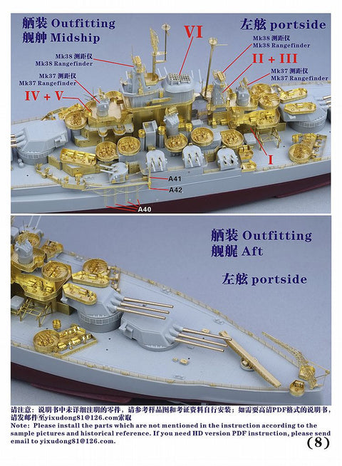 ファイブスターモデル FS700107 1/700 戦艦 BB-45 カリフォルニア 1945年用 アップグレードセット(トランぺッター05784用)
