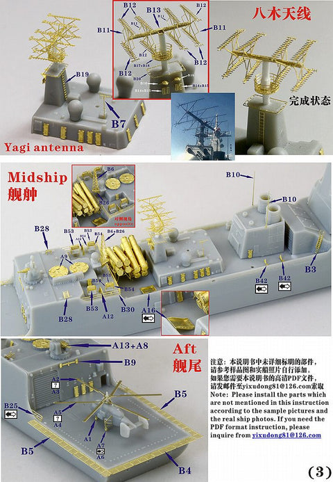 ファイブスターモデル FS700116 1/700 中国海軍 052C級駆逐艦用 アップグレードセット(S-モデルPS700050 & PS700051用)