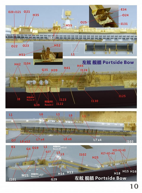 ファイブスターモデル FS700152 1/700 中国人民解放軍海軍 航空母艦 遼寧 2019 スーパーアップグレードセット(トランぺッター06703用)
