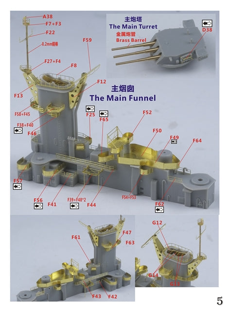 ファイブスターモデル FS700172 1/700 アメリカ海軍 大型巡洋艦 CB-1 アラスカ用アップグレードセット