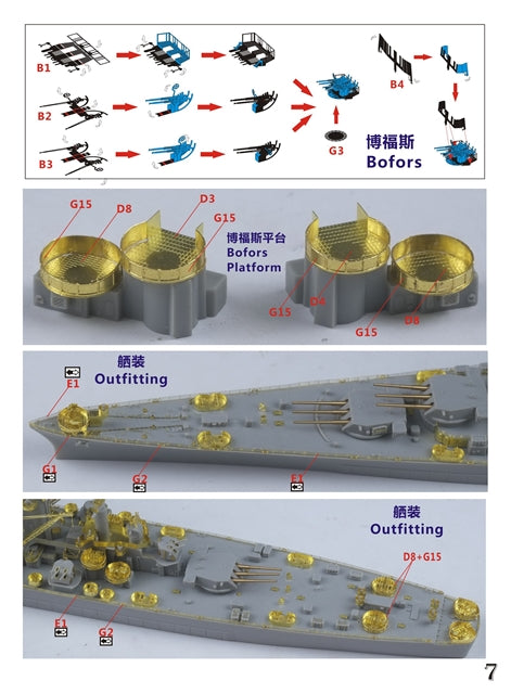 ファイブスターモデル FS700172 1/700 アメリカ海軍 大型巡洋艦 CB-1 アラスカ用アップグレードセット